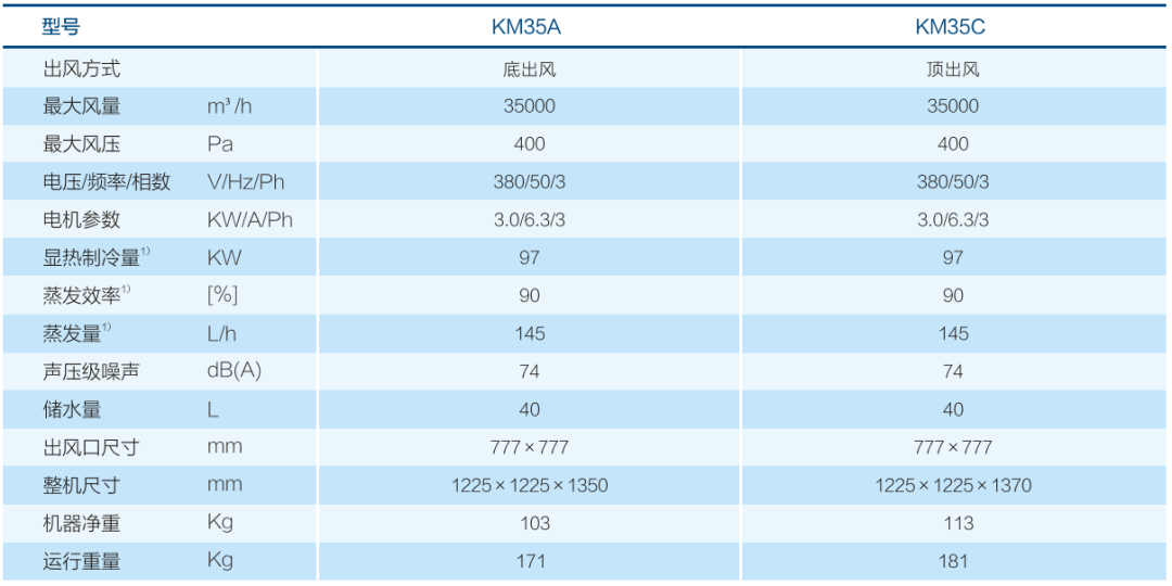 9999js金沙老品牌(中国)有限公司官网
